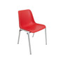 Konferenčná stolička Maxi hliník Oranžová - galéria #7